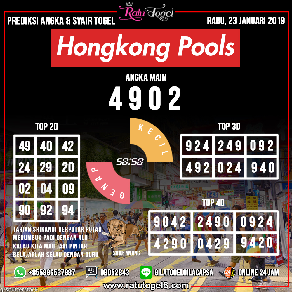 Prediksi Togel Hongkong Pools Kamis, 30 Mei 2019 Ratu Tipster